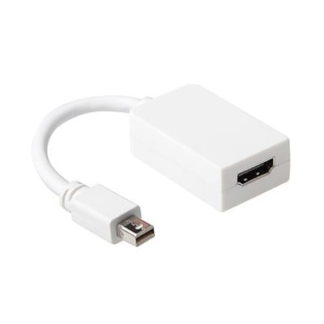 Ewent Mini DP naar HDMI Converter - EW9861